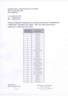 najdete zde. - Základní škola a Mateřská škola Česká Bělá