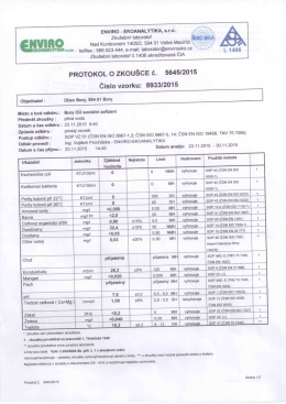 Prosinec 2015