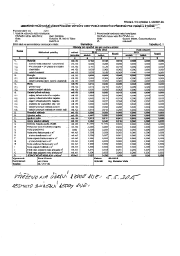 Příloha č. 10 k vyhlášce 0. 42312001[Sb.