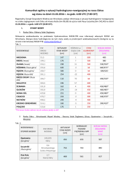 komunikat_hydro_nawigacyjny_w_dn_31_03_2016
