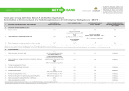 Tabela Opłat i Prowizji - konta osobiste Getin Banku