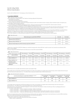 Cennik Usług Diallo - Oferta indywidualna (Dialog) (plik PDF