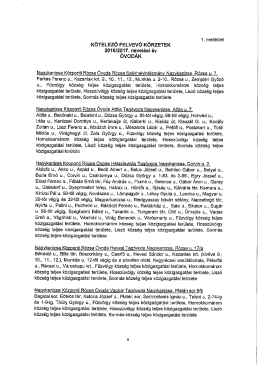 Let&ouml;lt&eacute;s - Nagykanizsa K&ouml;zponti R&oacute;zsa &Oacute;voda