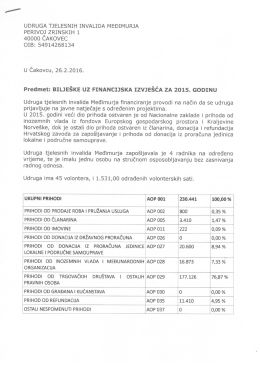 bilješke 2015 - Udruga tjelesnih invalida Međimurja