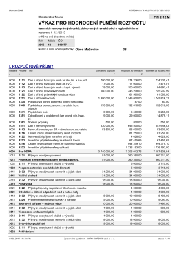 Úřední deska Výkaz pro hodnocení plnění rozpočtu r. 2015