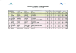Vysledkova_listina_FO_2016-E