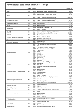 Návrh rozpočtu obce Holetín na rok 2016 – výdaje
