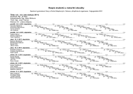 Maturita - profilová část - rozpis studentů po