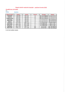 podzimní termín 2015 Pondělí dne 14.9.2015