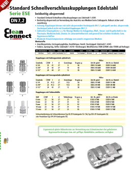 15tandard Schnellverschlusskupplungen Edelstahl