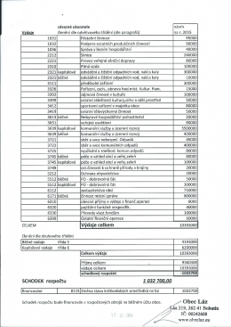 2. strana - Obec L&aacute;z