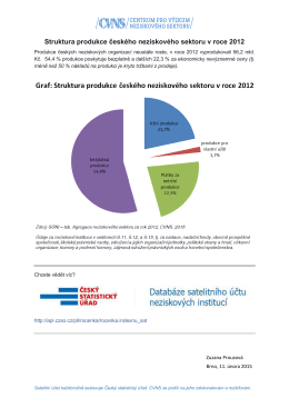 Struktura produkce českého neziskového sektoru v roce 2012
