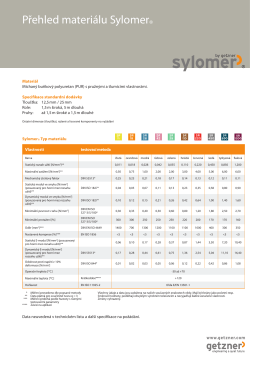 Přehled materiálu Sylomer®