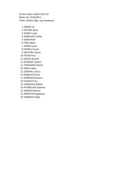 Seznam žáků a žákyň třídy 5.B Školní rok: 2014/2015 Třídní učitelka