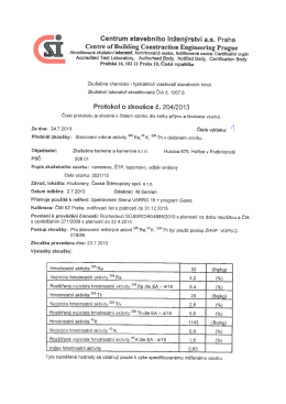 Radionuklidy