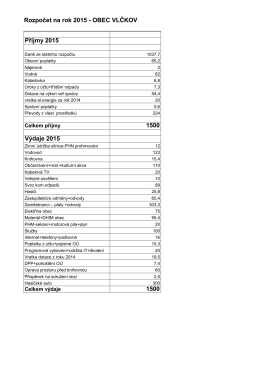 Rozpočet na rok 2015 - OBEC VLČKOV Příjmy 2015 1500 Výdaje