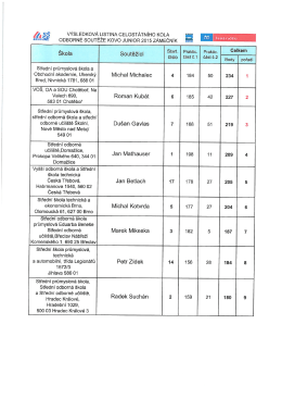BR~°SE ODBORNE SOUTĚŽE KOVO JUNIOR 2015 ZÁMEČNIK “s