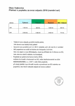 Přehled o poplatku za svoz odpadu 2016