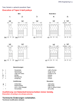 Execution of Taper-V-belt pulleys