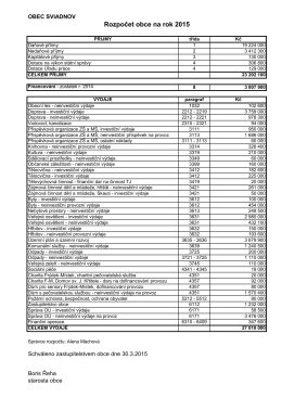 Rozpočet obce na rok 2015