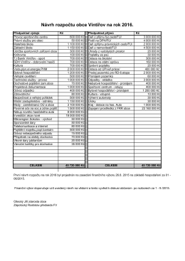 Rozpočet obce Vintířov na rok 2016