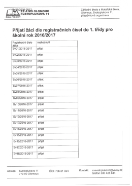 zde - Z&aacute;kladn&iacute; a mateřsk&aacute; &scaron;kola Svatoplukova
