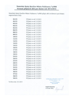 Mateřská škola Havířov-Město Puškinova ?El/908 Seznam přijatých