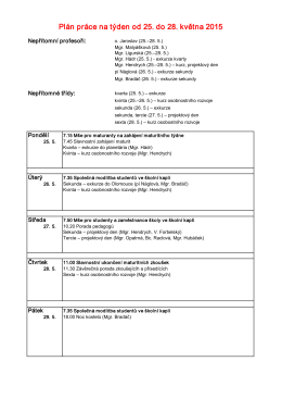 Plán práce na týden od 25. do 28. května 2015