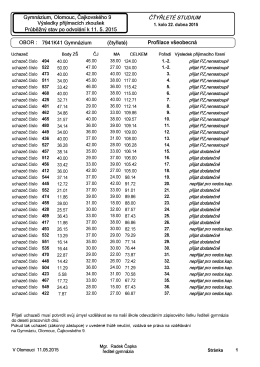 Profilace všeobecná - Gymnázium, Olomouc, Čajkovského 9