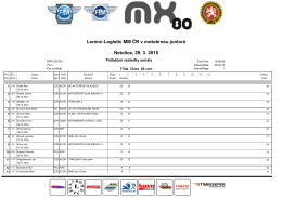 Netolice, 29. 3. 2015 Lorenc-Logistic MM ČR v motokrosu juniorů