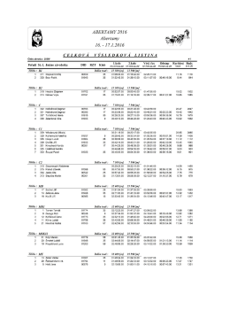 17.1.2016 Eduardův sprint & MID