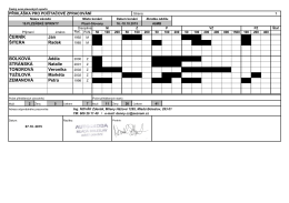 ČERNÍK Jan ŠITERA Radek BOLKOVÁ Adéla STRÁNSKÁ Natalie
