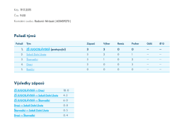 Pořadí týmů - ZŠ Dolní Lhota