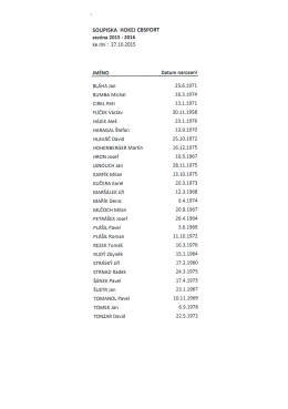 soupiska_cbsport_2015-2016