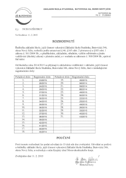 Výsledky zápisu - Základní škola Studénka