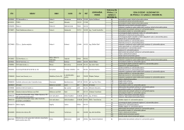 Seznam vlastníků technické infrastruktury a jimi - GIS