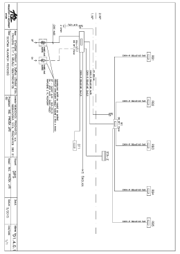 SCHEMA HLAVNÍCH ROZVODŮ