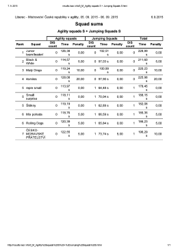 Kompletní výsledky