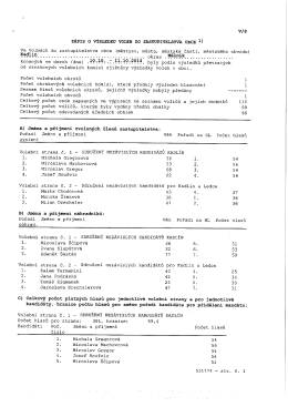 Z&Aacute;PIS o V&Yacute;SLEDKU VOLEB Do ZASTUPITELSTVA OBCE 1)