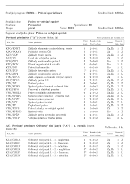 obor - Právo ve veřejné správě