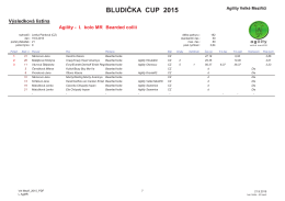 výsledky 19. 9. 2015 MR BC agility KCHBC
