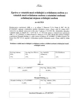 Zpráva o vztazích za rok 2014