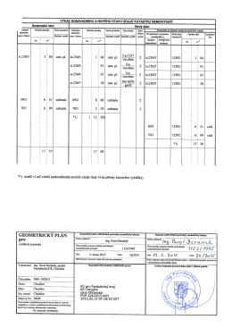 Geometrick&yacute; pl&aacute;n pro rozdělen&iacute; budovy č.p. 1237