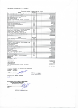 Obec Paseka. 783 97 Paseka 17, IČ: 00299316 Položka osob ze