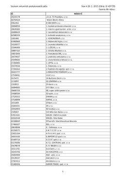 Seznam smluvních poskytovatelů péče Stav k 28. 2. 2015