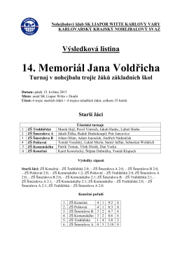 Memoriál Jana Voldřicha