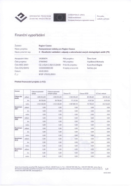 Finanční vypořádání kompostéry