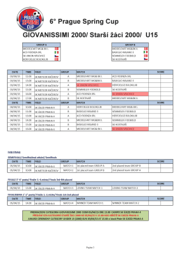 Bez n&aacute;zvu-2 - SK Union2000