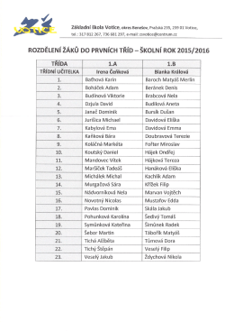 Rozdělení žáků 1. tříd - školní rok 2015/16