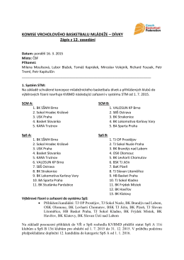 Zápis z jednání Komise vrcholového basketbalu